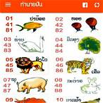 lao lottery